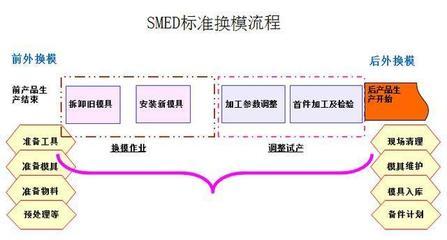 金华市百智企业管理咨询