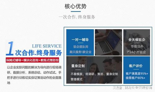做得比较牛的机械制造行业精益管理咨询公司